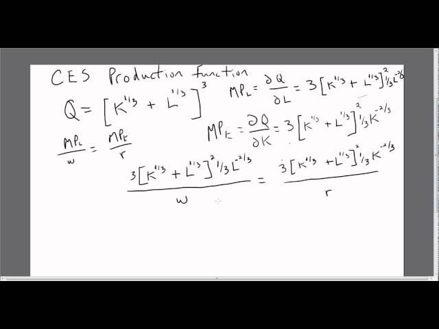 Elasticity of Substitution: CES Production Function
