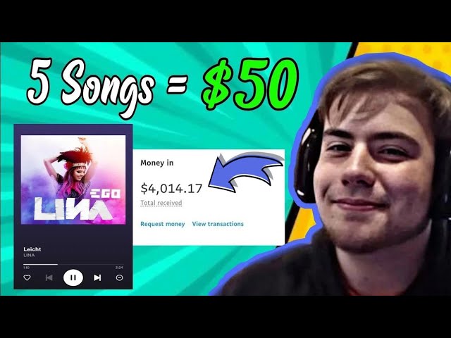 How to Earn $900 Online by Listening to Music