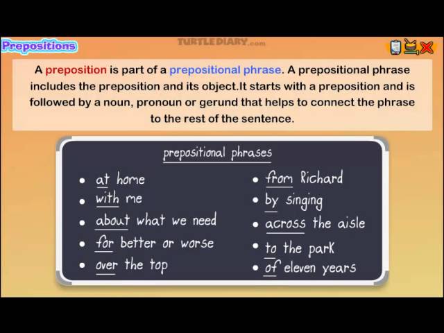 What are Prepositions & How To Use Them *Grammar for Kids*