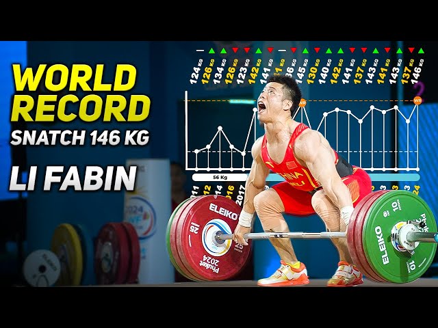 🔥Snatch  146 | Li Fabin |  - World Record at 2024 IWF World Cup