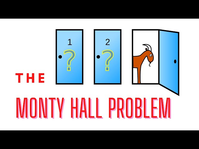 The Monty Hall problem