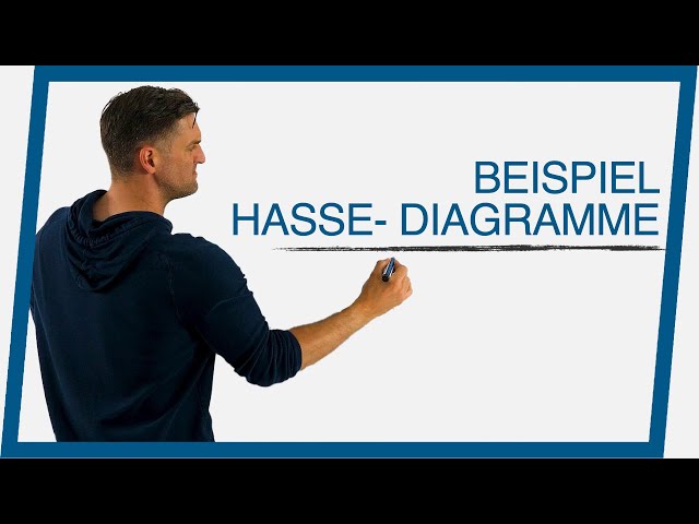 Hasse-Diagramme Beispiele | Mathe by Daniel Jung