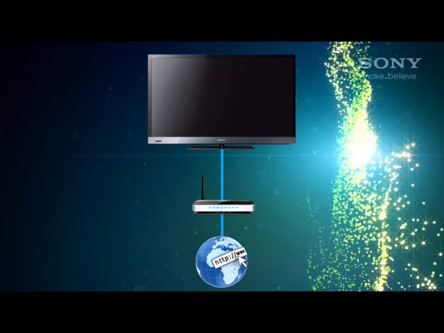 How to use Skype on your BRAVIA