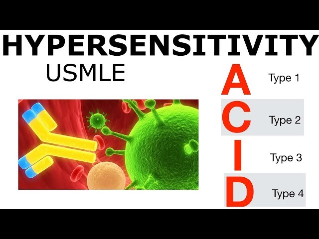 Hypersensitivity | USMLE