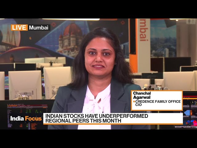Agarwal: India May Not Match Fed In Rate-Cutting Cycle