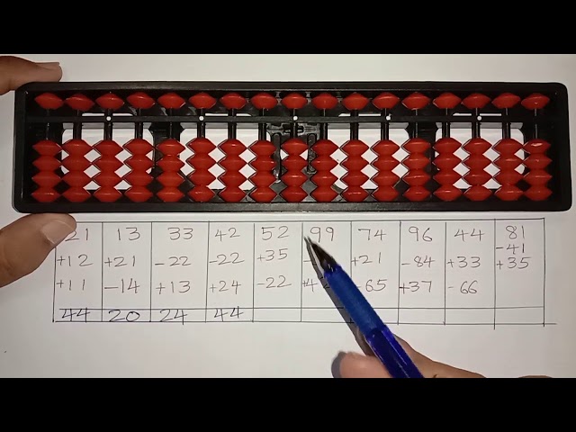 ABACUS, Addition and Subtraction with Kit .By SUNIL NAIK