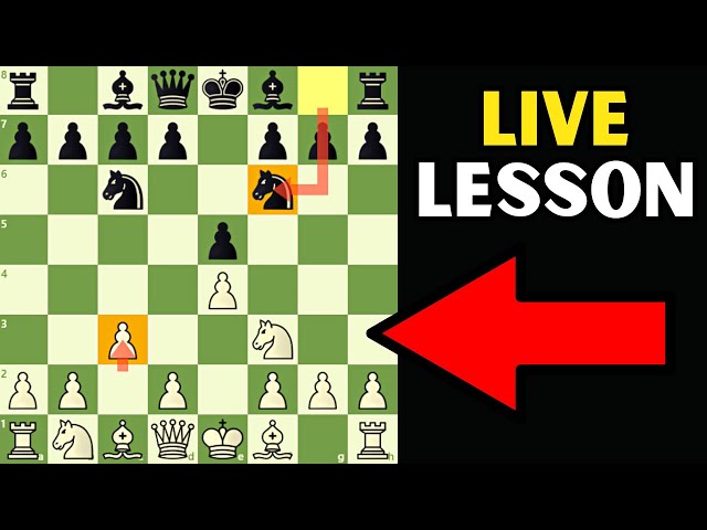 Live Ponziani Opening Lesson AND Free Tournament on Chess.com with Nelson! 3...Nf6 Variation Only
