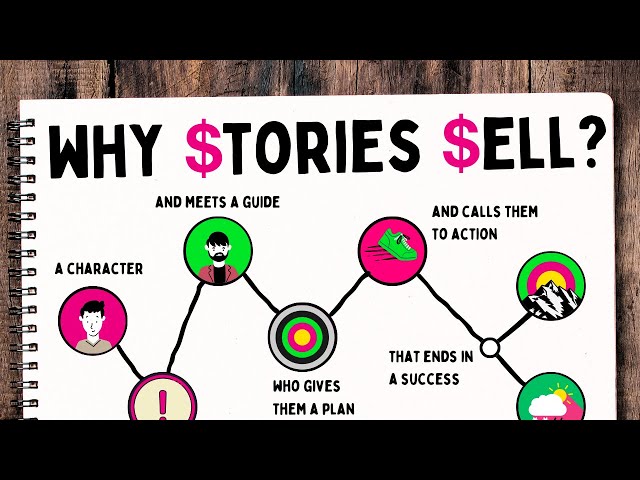 How Successful Companies Tell Stories That Sell - Building a StoryBrand
