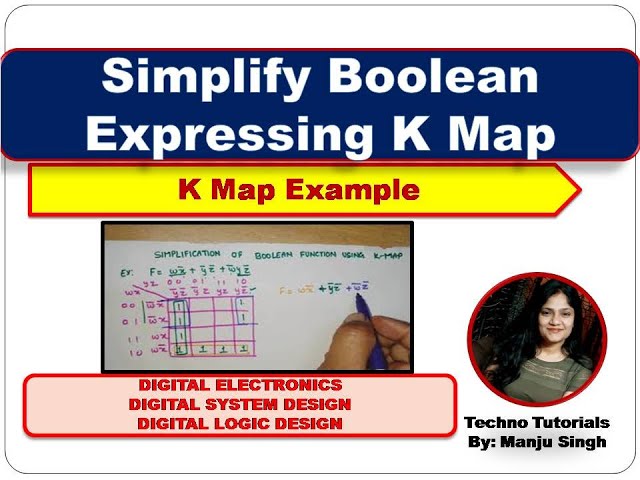 unit 1 L12.3 | How to solve boolean expression using K-Map | simplify boolean expression using K-Map