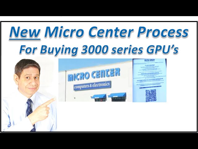 Buying a new 3000 series GPU from Micro Center after they institute a check-in with Random Selection