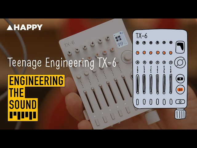 Teenage Engineering: TX-6 | Full Demo and Review