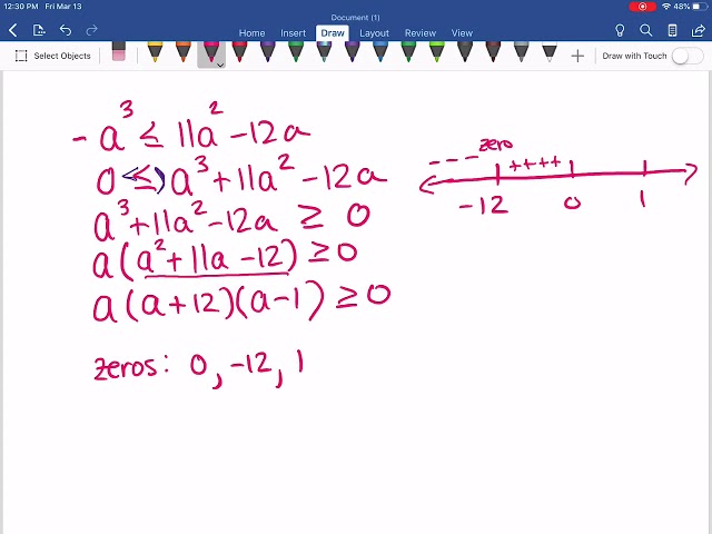 Example of polynomial inequality