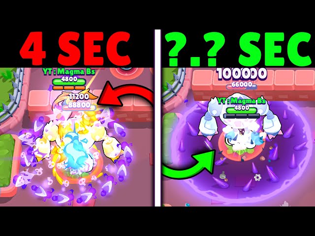 All Hypercharges vs 100k HP BOT 😱 (Who Can Kill Faster)