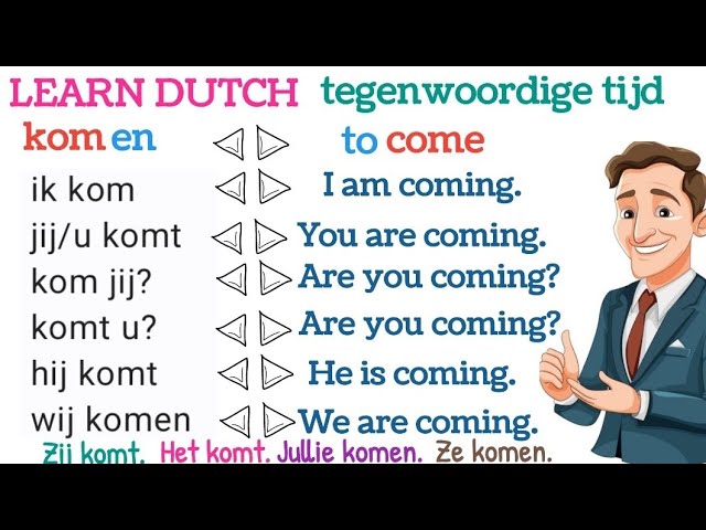 LEARN DUTCH NT2 nederlands grammatica,tegenwoordige tijd