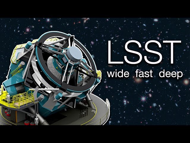 Large Synoptic Survey Telescope (LSST) - the World's Largest Wide-field Telescope