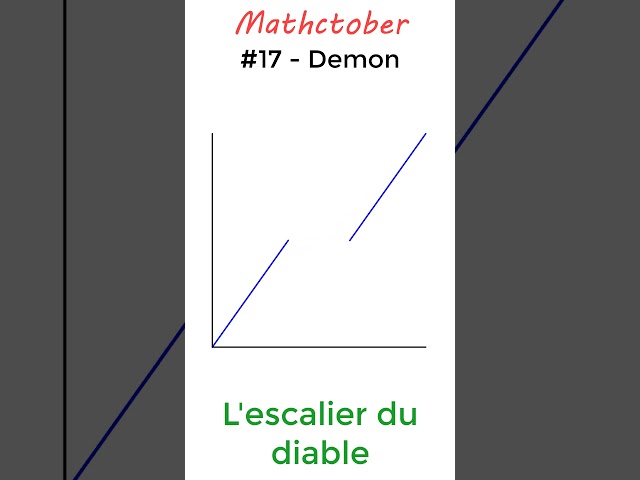 17 - Demon #mathctober