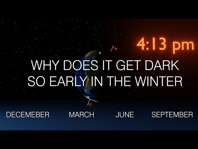 Why the Days Get Shorter in Winter and Longer in Summer
