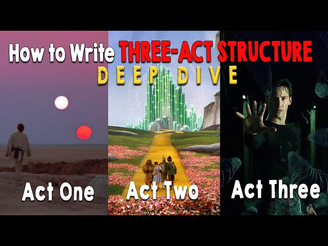 Three-Act Structure (Deep Dive)