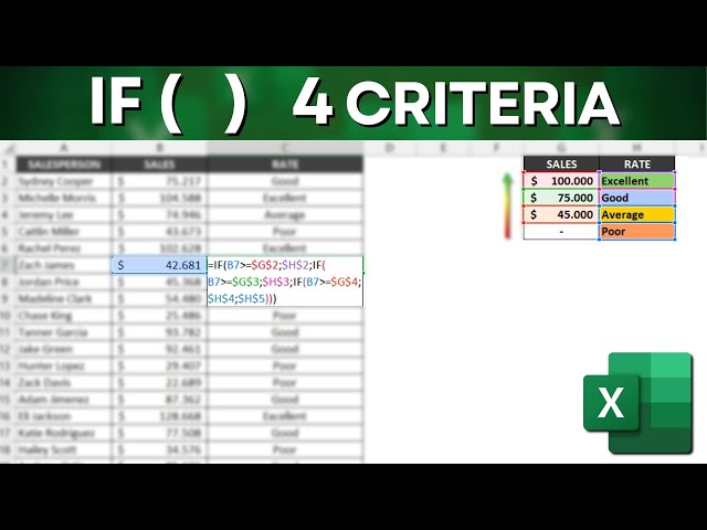 How to Use IF Function with 4 Criteria in Excel | Step by Step with a Practical Example