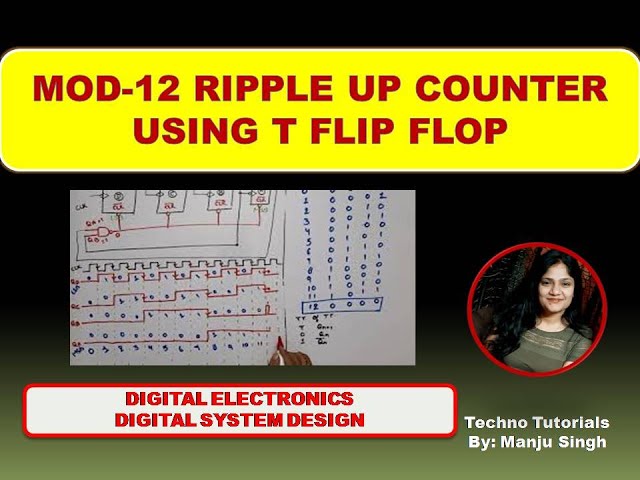 MOD 12 Ripple up Counter Using T flip flop | Wave form for MOD 12 asynchronous counter
