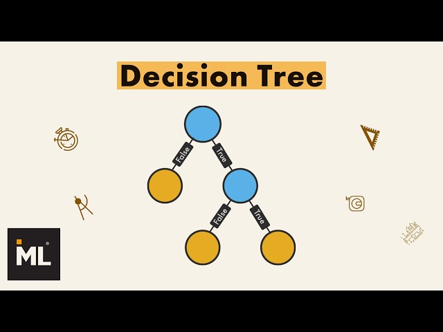 Decision Tree: Important things to know