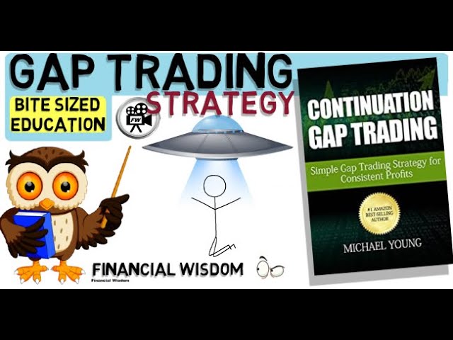 GAP TRADING - TRADING THE GAP - GAP AND  GO - CONTINUATION PATTERN. (Stock trading strategy)