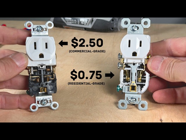 Which Outlet Is Right For Your Home |  Watch Before You Buy