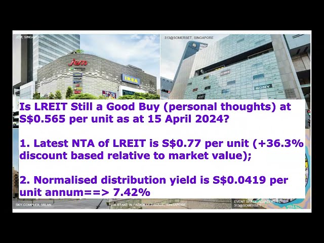 Lendlease Global Commercial REIT- Aggregate Leverage Computation and Good Buy?
