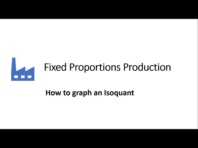 Fixed Proportions Production: How to Graph Isoquants