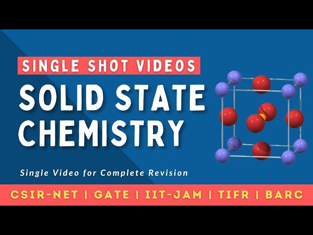 Solid State Chemistry | Single Shot Videos | All 'Bout Chemistry | CSIR NET | GATE | IIT JAM