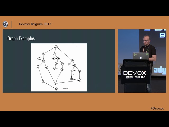 Cyclomatic Complexity for Developers by Jeroen Resoort
