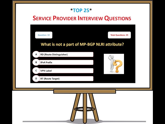 Networking Quiz | Service Provider Interview Questions - Test Your ISP Knowledge