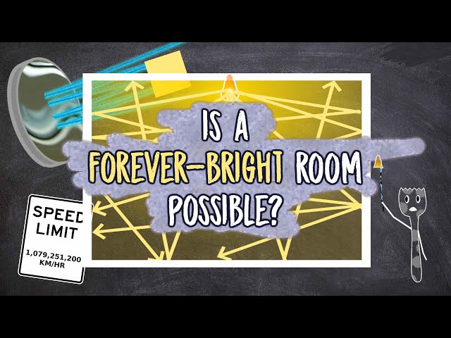 Where Does Light Go When You Turn Off The Lights In A Room? Could We Make A Forever-Bright Room?