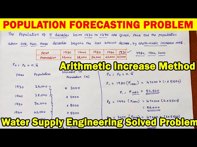 population forecasting, Arithmetic increase method with example, water supply engineering numericals