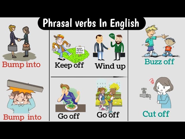 Phrasal verbs in English | Daily use phrasal verbs | Phrasal verbs with Examples |