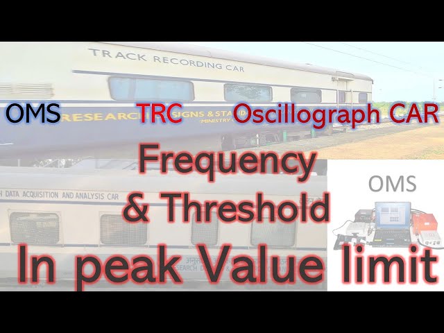 The Ultimate Guide to Track Monitoring: OMS, TRC, and Oscillograph car in railwy