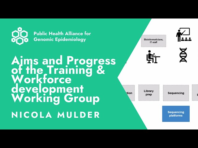 Aims and Progress of the Training & Workforce development Working Group - Nicola Mulder