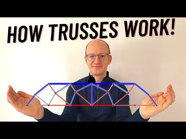 How Trusses Work! (Structures 5-1)