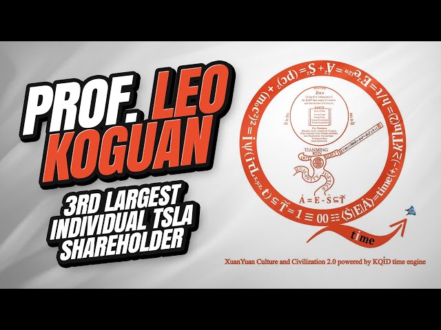 Leo Koguan: Meet the 3rd Largest Individual TSLA Shareholder (Ep. 435)