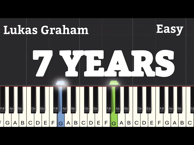 Lukas Graham - 7 Years Piano Tutorial | Easy
