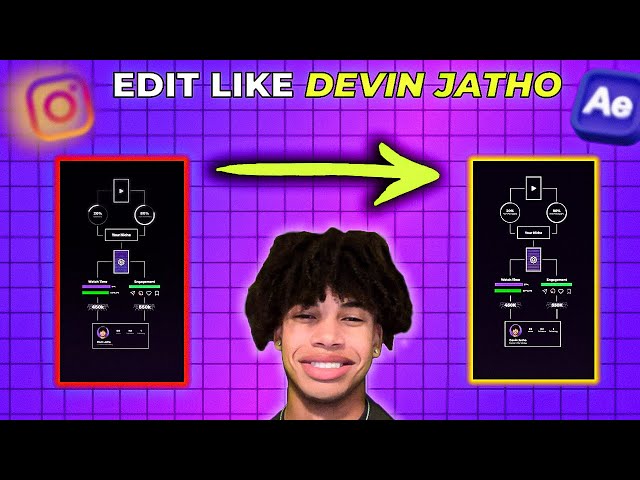 FULL BREAKDOWN - How to edit Short Form like Devin Jatho in After Effects