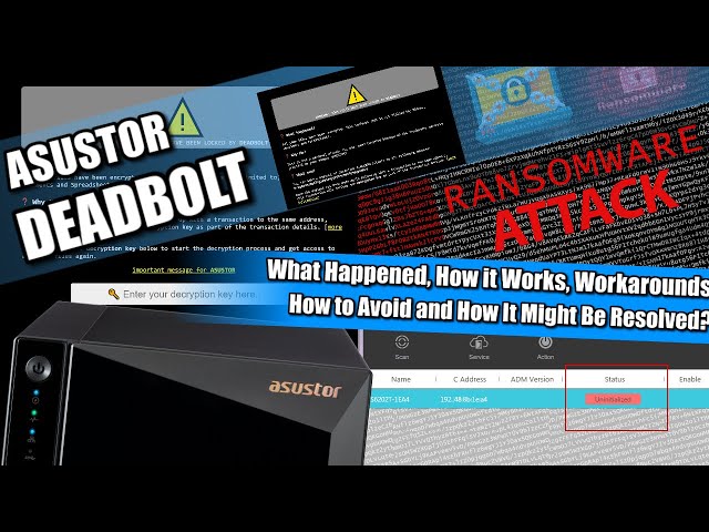 Asustor NAS Deadbolt Ransomware - What Happened, How it Works, Workarounds, Security & Resolution?
