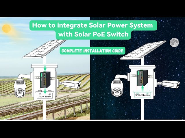 How to integrate Solar Power System with Solar PoE (Power over Ethernet) Switch(MPPTmController)?