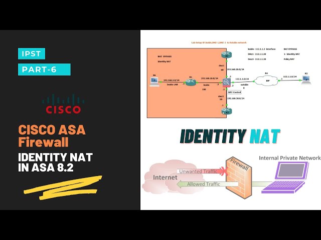 IDENTITY NAT | NAT - BYPASS  | CISCO ASA Firewall | Part-6 | CCNA | CCNP | IPST