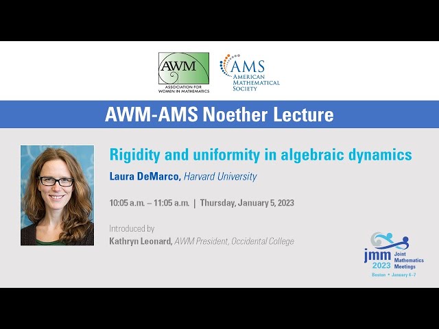 Laura DeMarco "Rigidity and Uniformity in Algebraic Dynamics