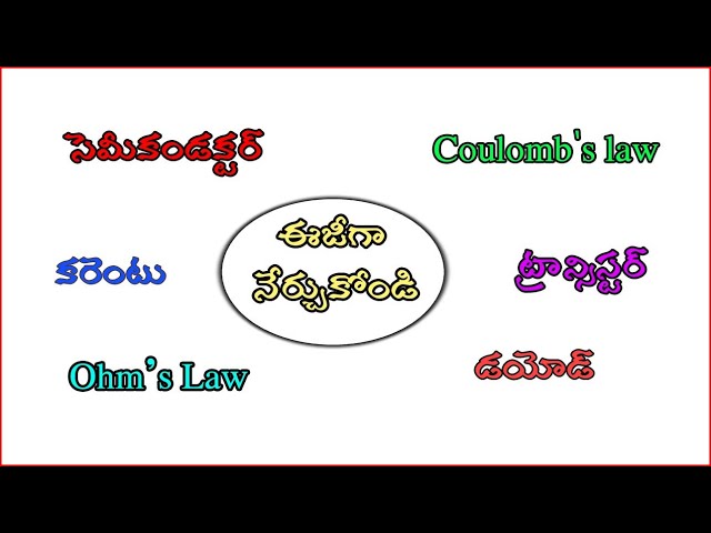 Basic electronics In Telugu | Semiconductor | Current | Ohm's Law | Kirchhoff law's | Transistor