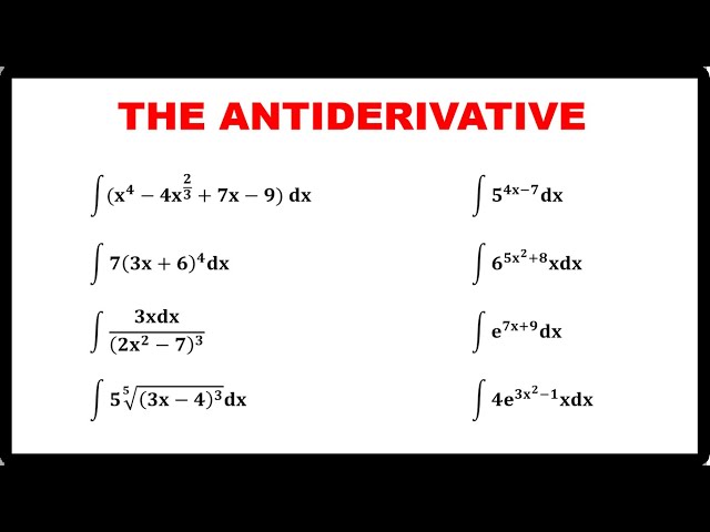 THE ANTIDERIVATIVE || BASIC CALCULUS