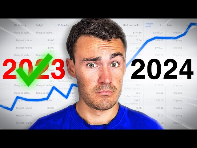 What Will Happen To Facebook Ads in 2024?