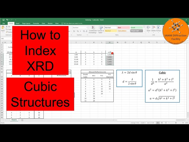How to Index X-ray Diffraction Peaks and Determine Lattice Parameter with Excel - Cubic