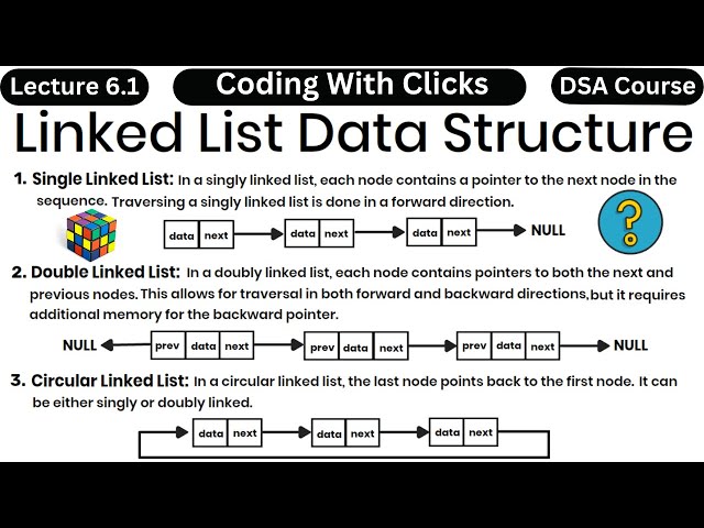 Linked List in Data Structure | Singly Linked List | Doubly Linked List | Circular Linked List